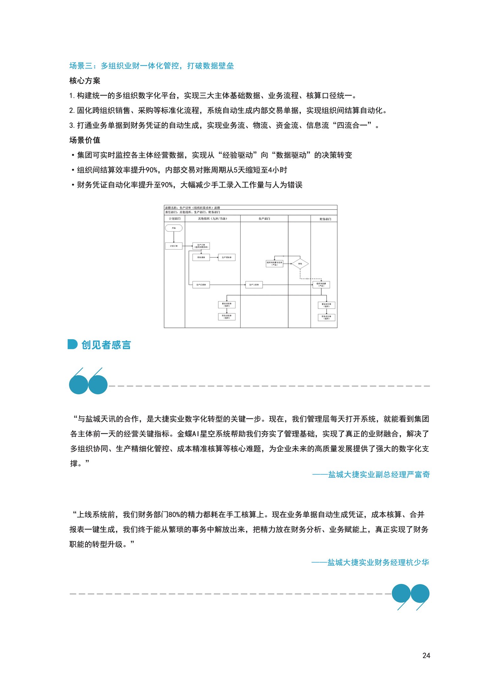 大捷实业客户案例资料4
