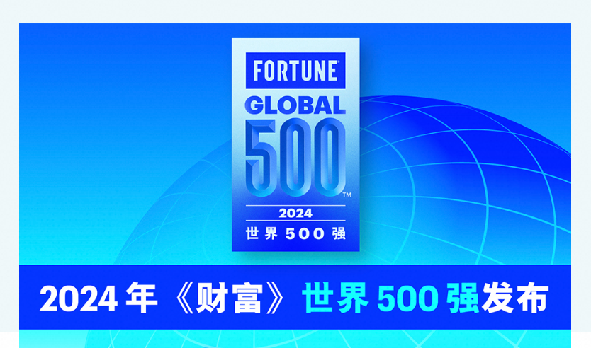 世界500强榜单发布，80%中国企业选择用钉钉！