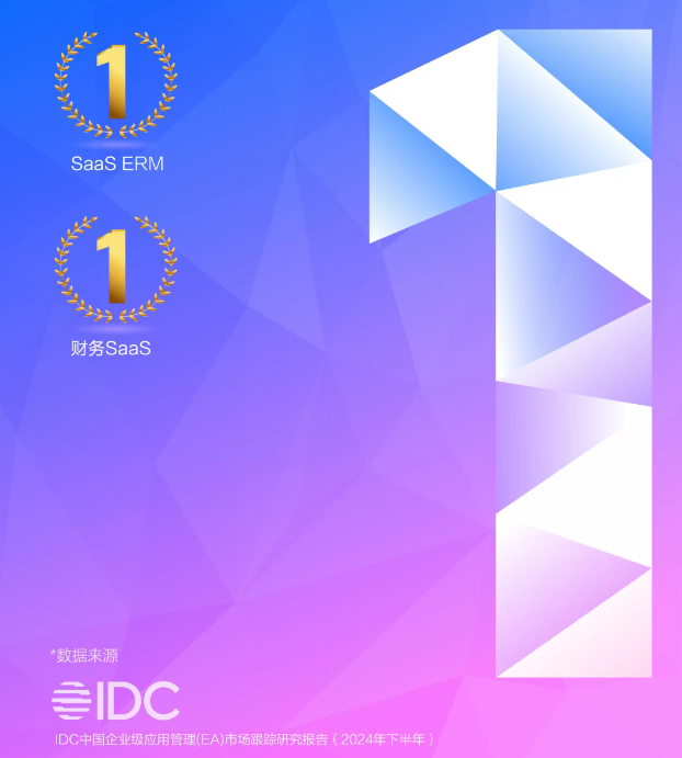 蝉联双料冠军！IDC：金蝶SaaS ERM、财务云中国市场第一