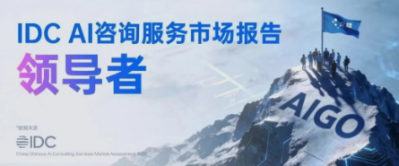 金蝶获评 IDC 中国AI咨询服务市场“领导者”!