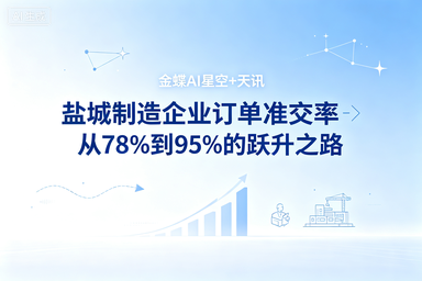 金蝶AI星空+天讯：盐城制造企业订单准交率从78%到95%的跃升之路