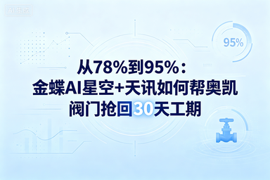从78%到95%：金蝶AI星空+天讯如何帮奥凯阀门抢回30天工期