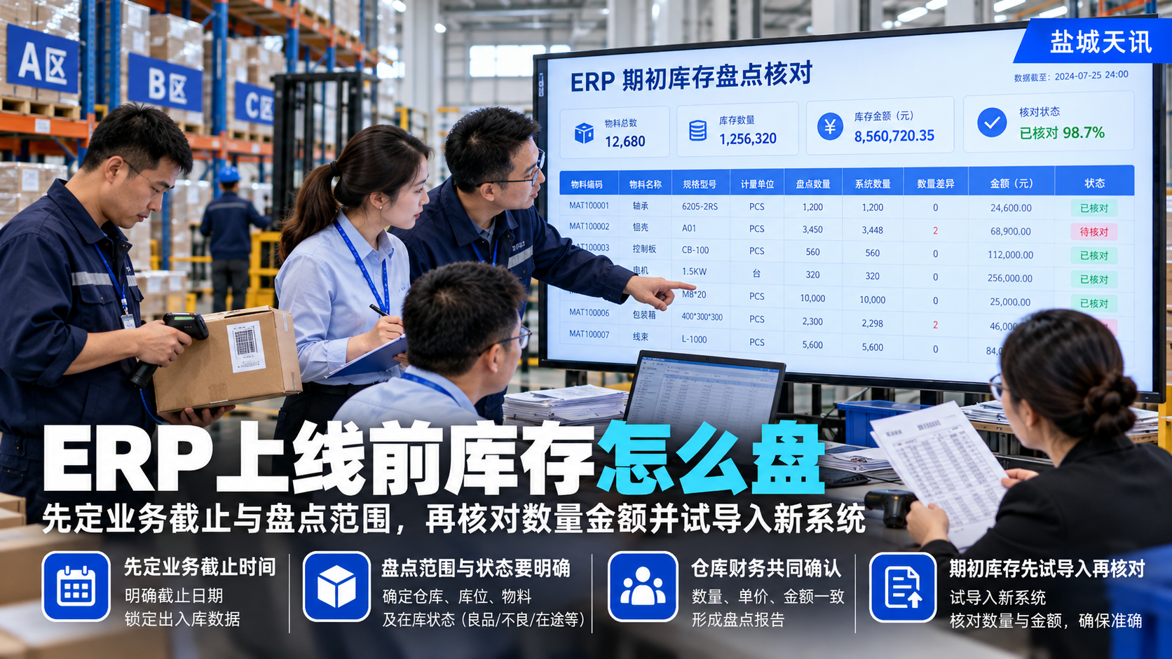 ERP上线前库存怎么盘