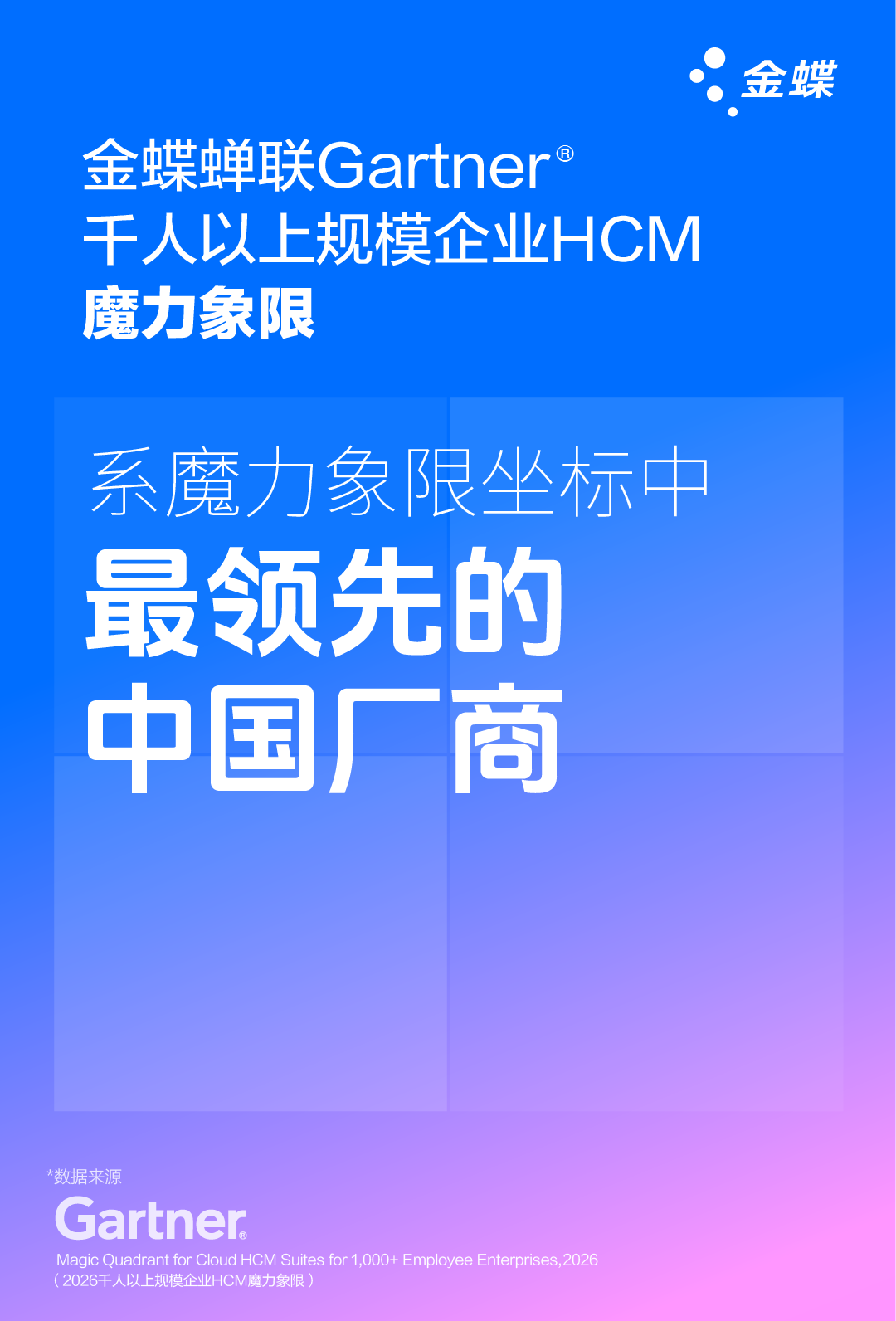 金蝶人力云再入 Gartner 魔力象限,天讯解读 AI 进入人力资源管理后的落地路径