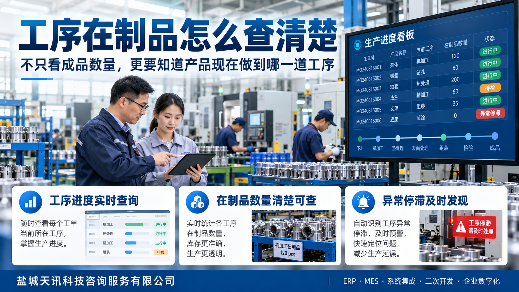工序在制品怎么查清楚