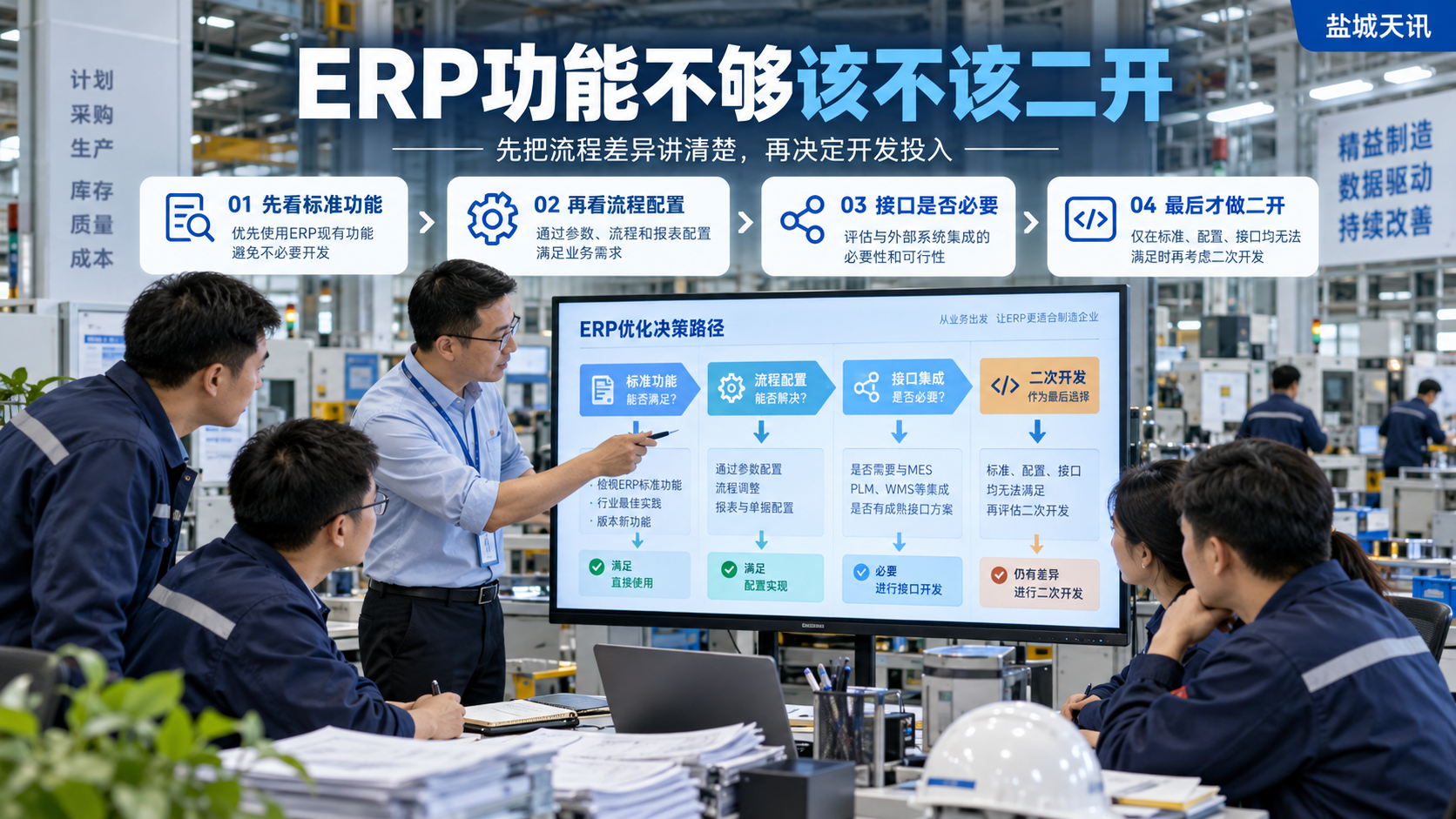 ERP功能不够该不该二开