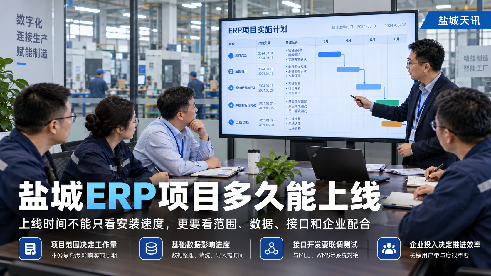 盐城ERP项目多久能上线