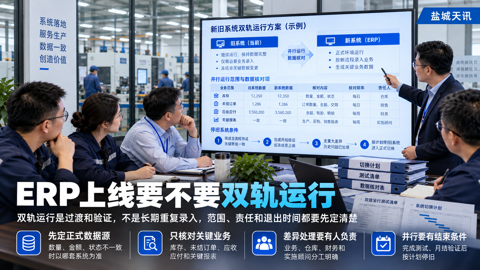 ERP上线要不要双轨运行