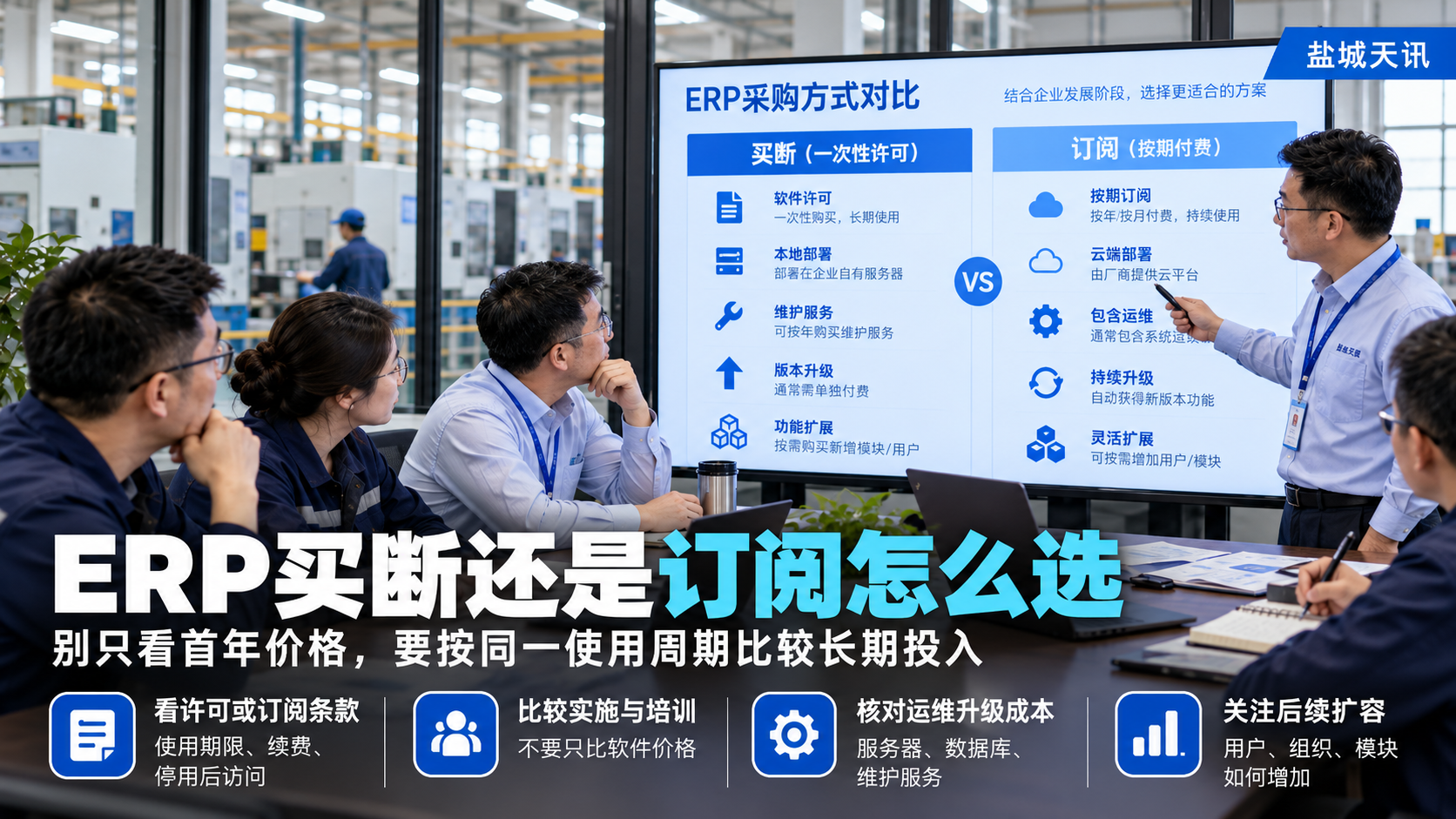 ERP买断还是订阅怎么选