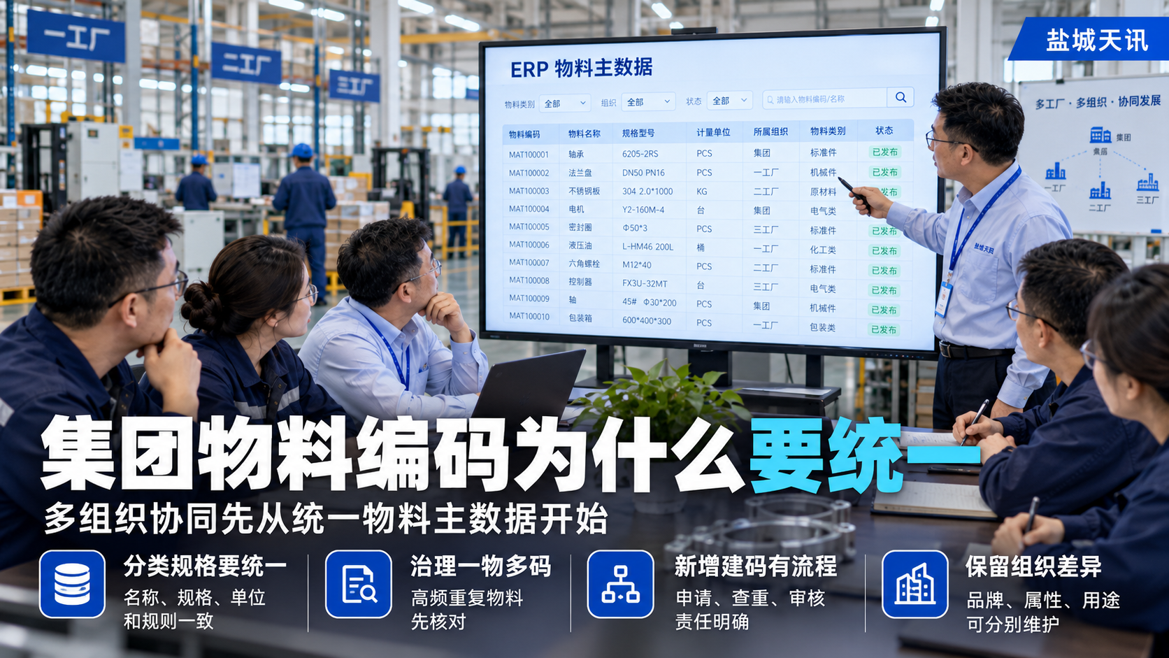 集团物料编码为什么要统一