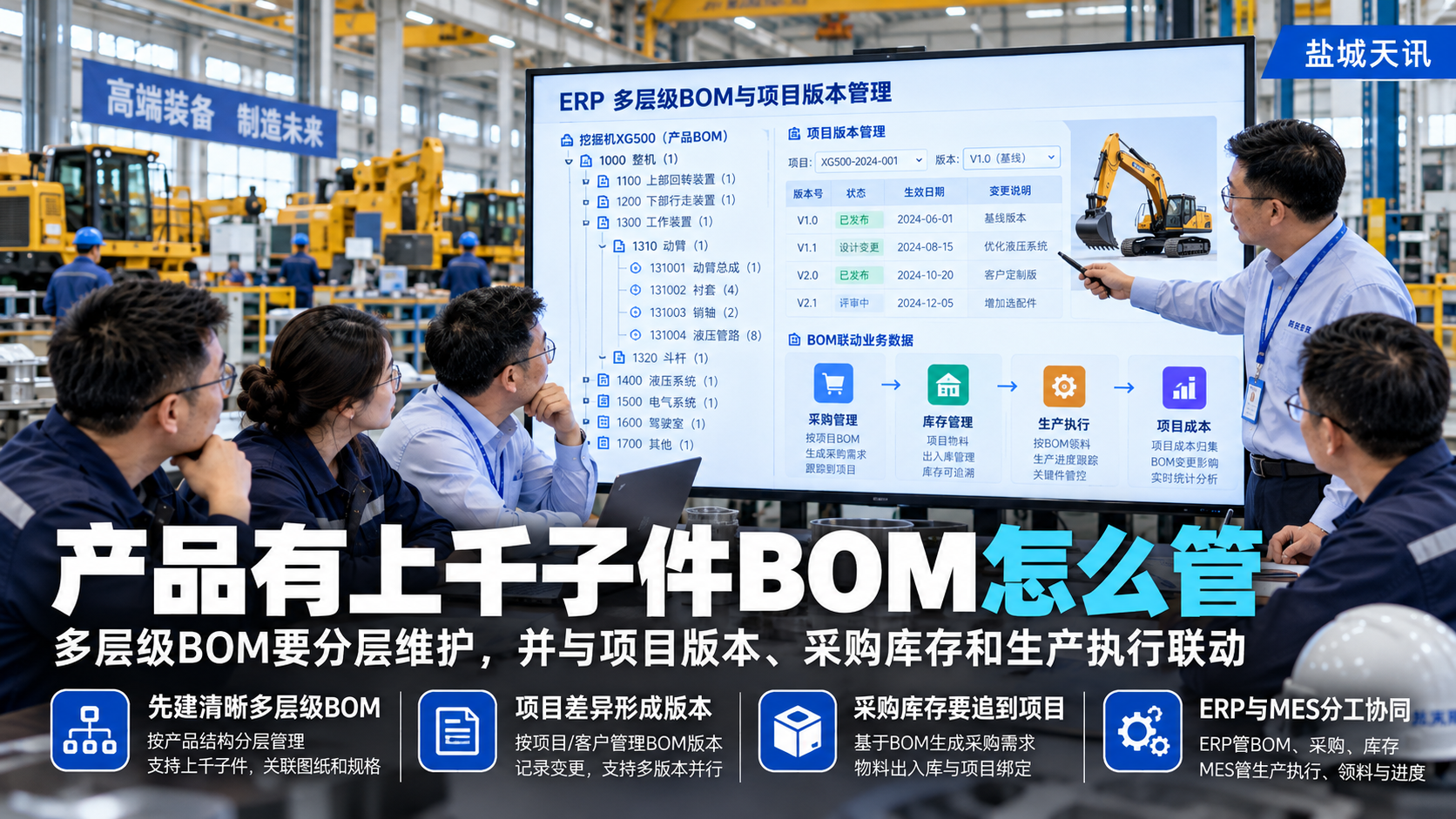 产品有上千子件BOM怎么管