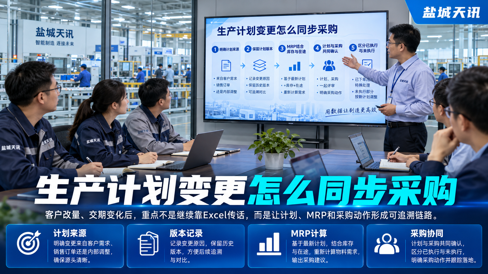 生产计划变更怎么同步采购